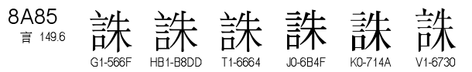 U+8A85